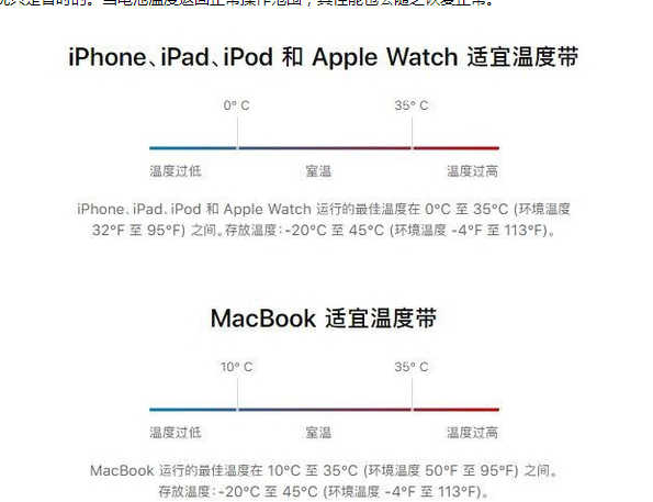 容县苹果13维修分享iPhone 13耗电越来越快怎么办 