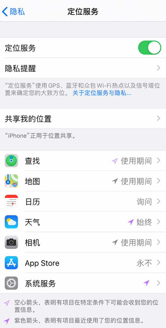 容县苹果手机维修分享iPhone 状态栏中时间显示为蓝色图标是什么情况 