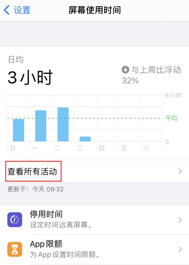 容县苹果手机维修分享如何在 iPhone 上关闭“快捷指令”横幅通知 